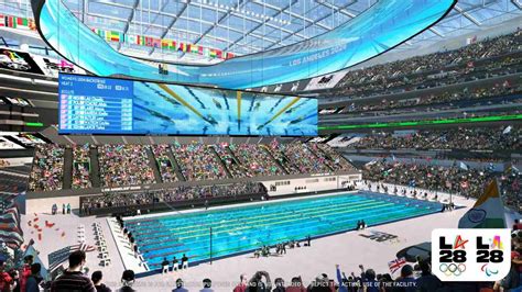 2028 LA Olympics: Swimming Moves to an NFL Stadium .